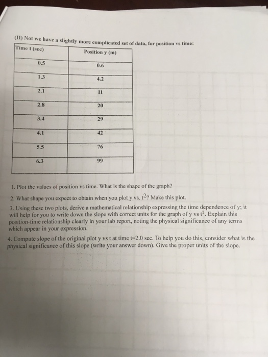 Solved When answering number three how do you find the | Chegg.com