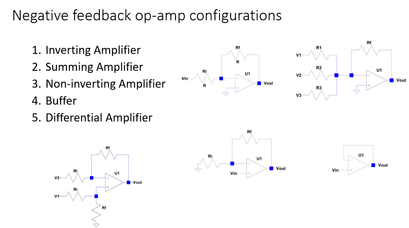 Solved Negative feedback opamp configurations Vout 1.