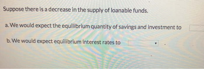 Solved Suppose there is a decrease in the supply of loanable | Chegg.com