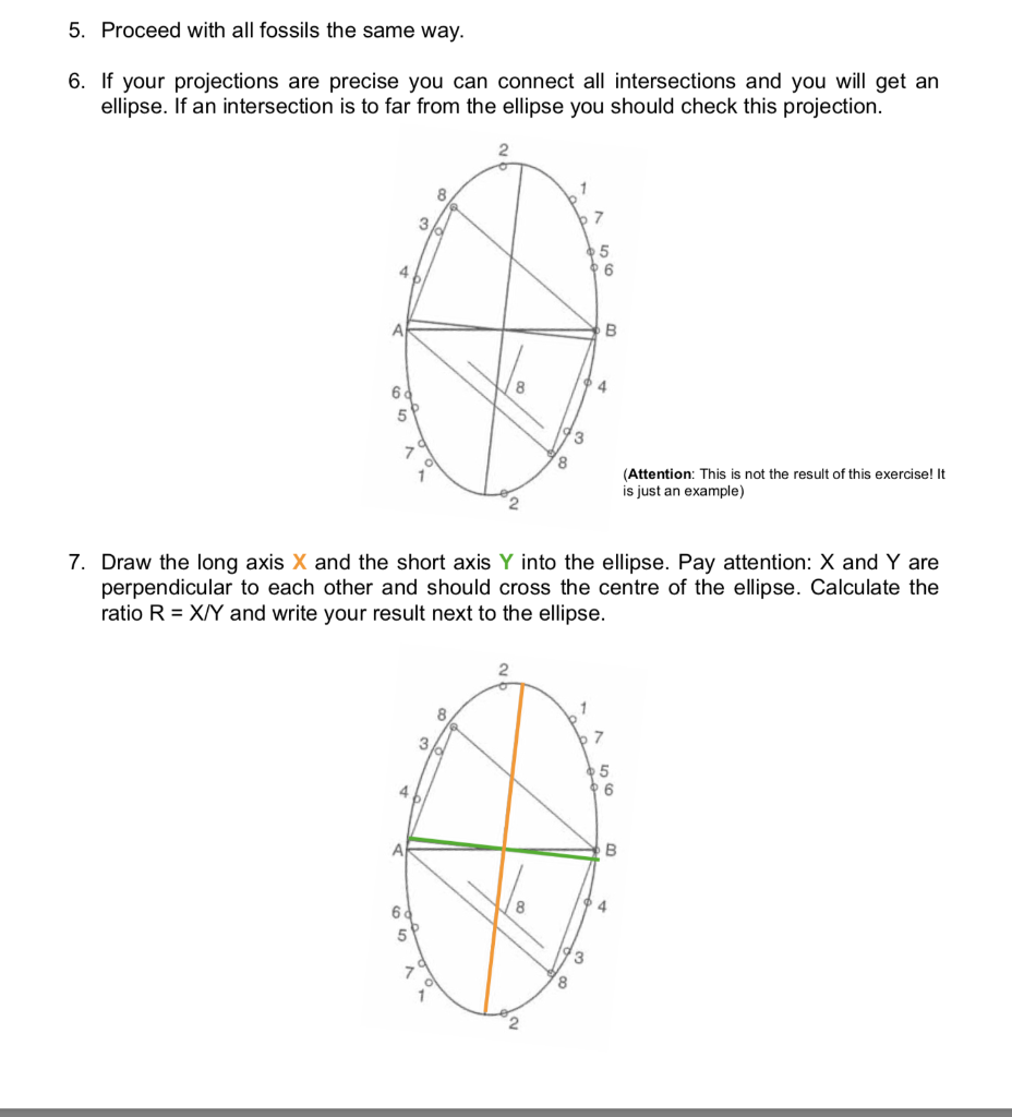 a) Instructions Wellman Method How to proceed: 1. | Chegg.com