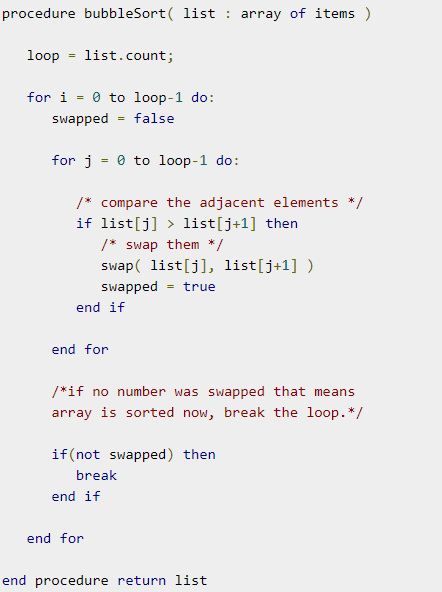 Solved Procedure Bubblesort List Array Of Items Loop Chegg Com