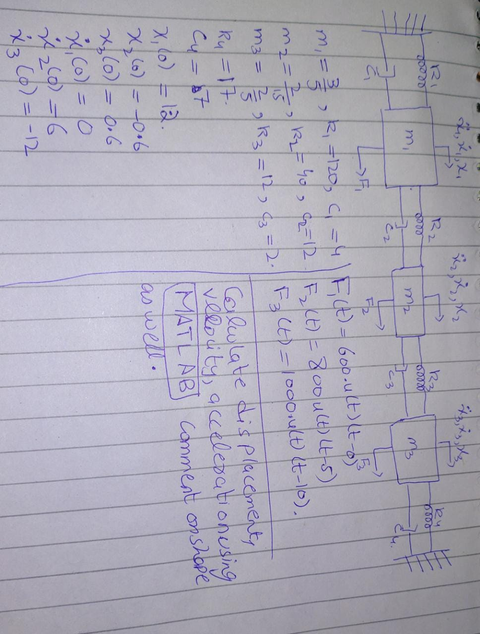 Solved RI 0000 0000 0000 mi ma та c3 hu > F2 m= m2= |F3 m3 = | Chegg.com