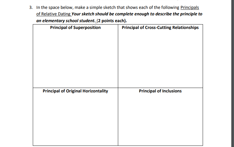 Solved 3. In The Space Below, Make A Simple Sketch That 