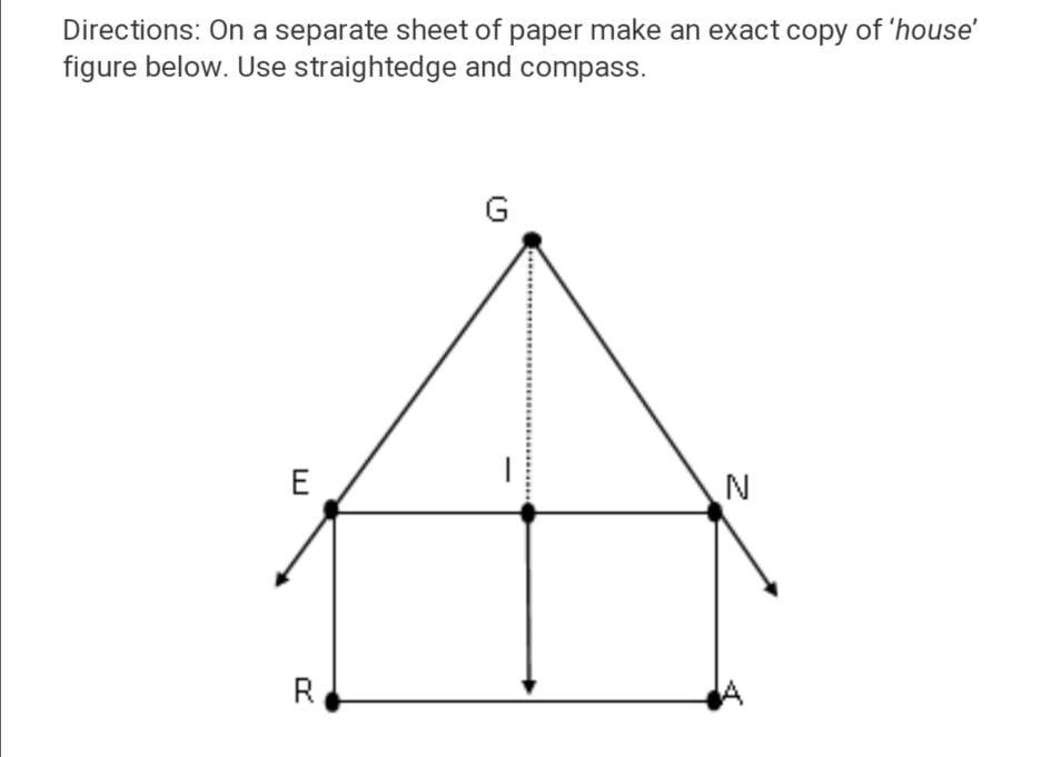 Solved Directions On a separate sheet of paper make an