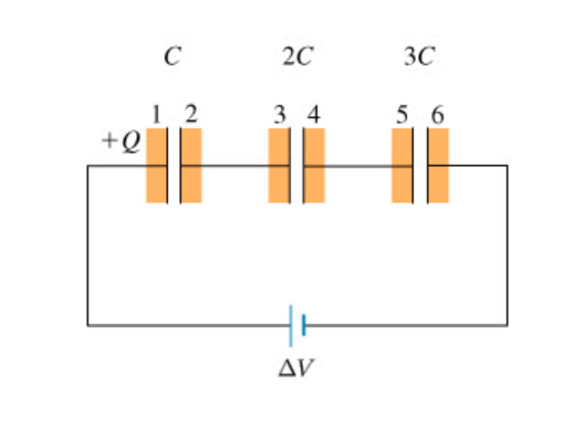 Solved Consider The Combination Of Capacitors Shown In | Chegg.com