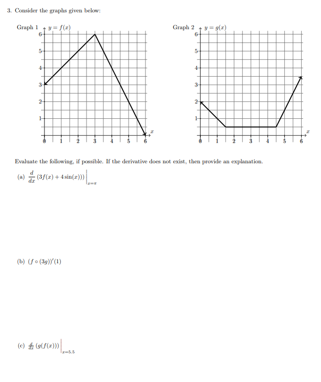solved-3-consider-the-graphs-given-below-graph-1-y-chegg