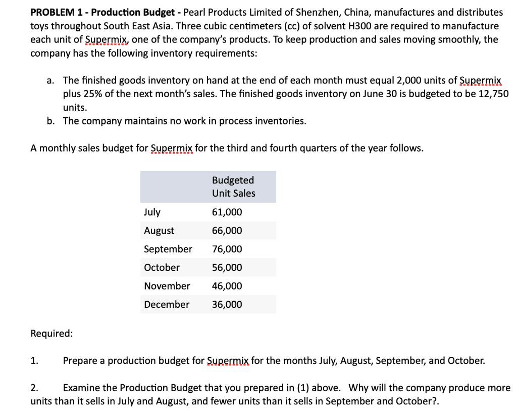 Solved PROBLEM 1 - Production Budget - Pearl Products | Chegg.com