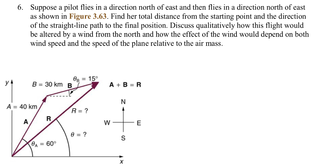 Solved 6. Suppose A Pilot Flies In A Direction North Of East | Chegg.com