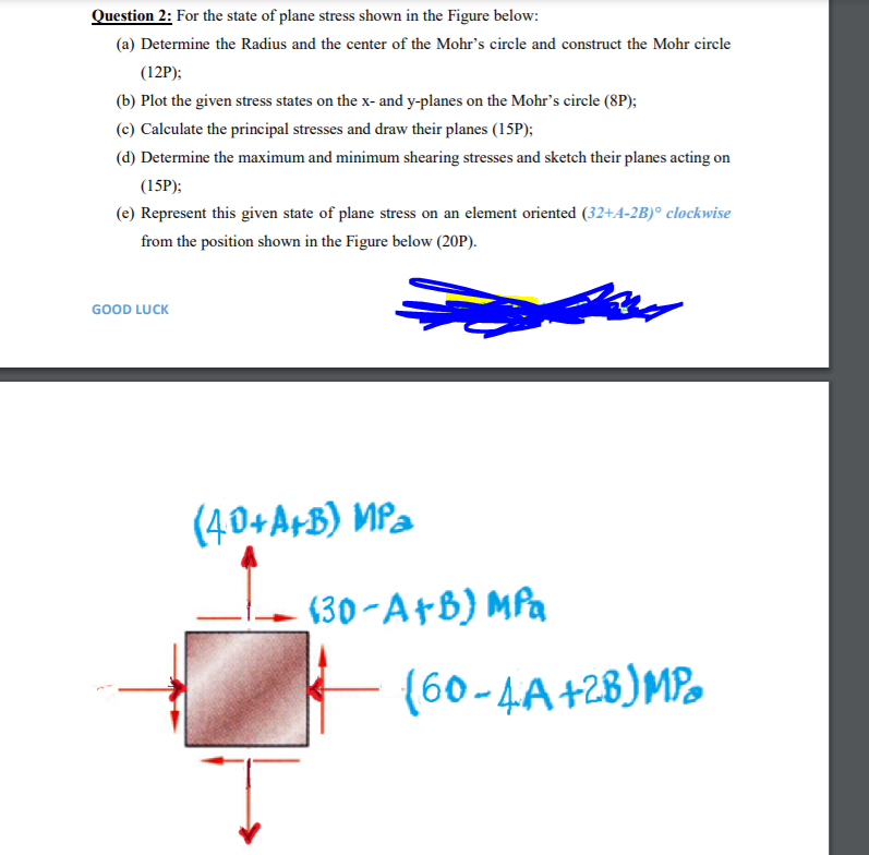 Solved Question 2: For the state of plane stress shown in | Chegg.com