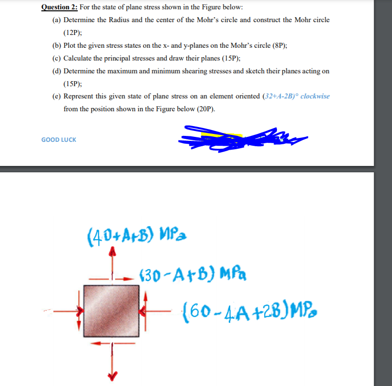 Solved Question 2: For The State Of Plane Stress Shown In | Chegg.com