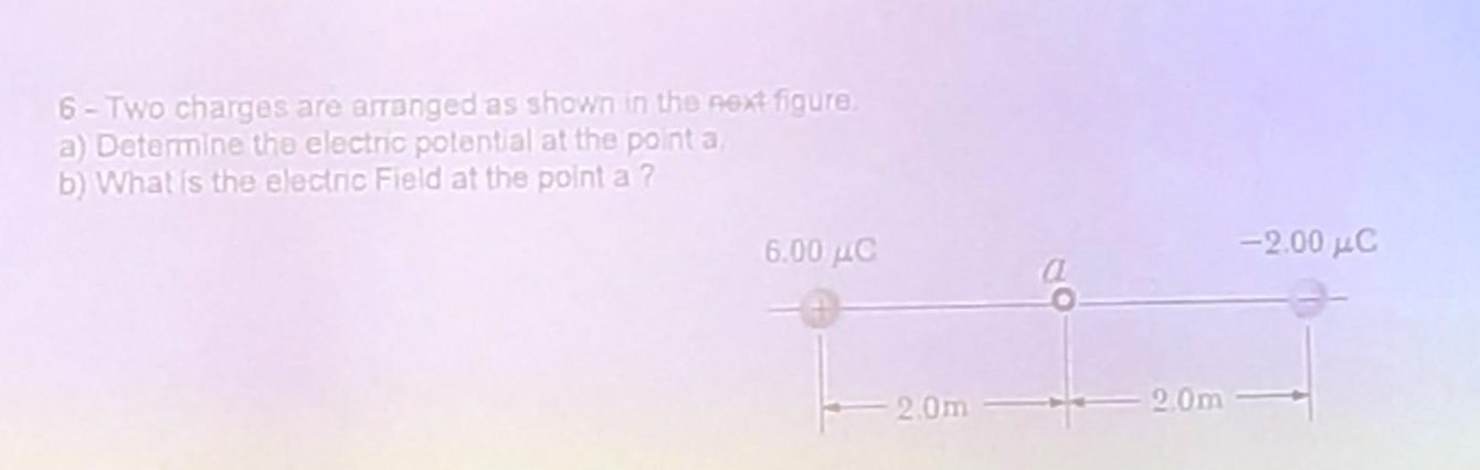 Solved 6 - Two charges are arranged as shown in the next | Chegg.com