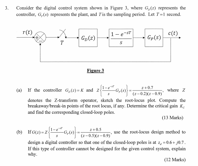 Solved 3. Consider the digital control system shown in | Chegg.com