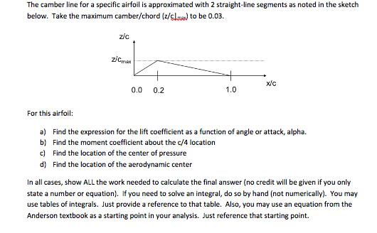 Solved The camber line for a specific airfoil is | Chegg.com