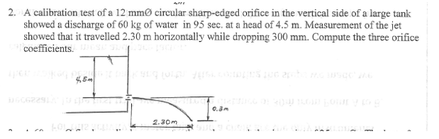 Solved A calibration test of a 12 mm diameter circular | Chegg.com