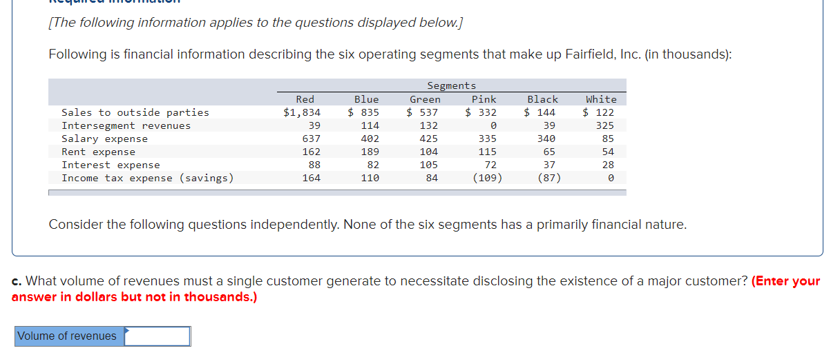 Solved Required information (The following information