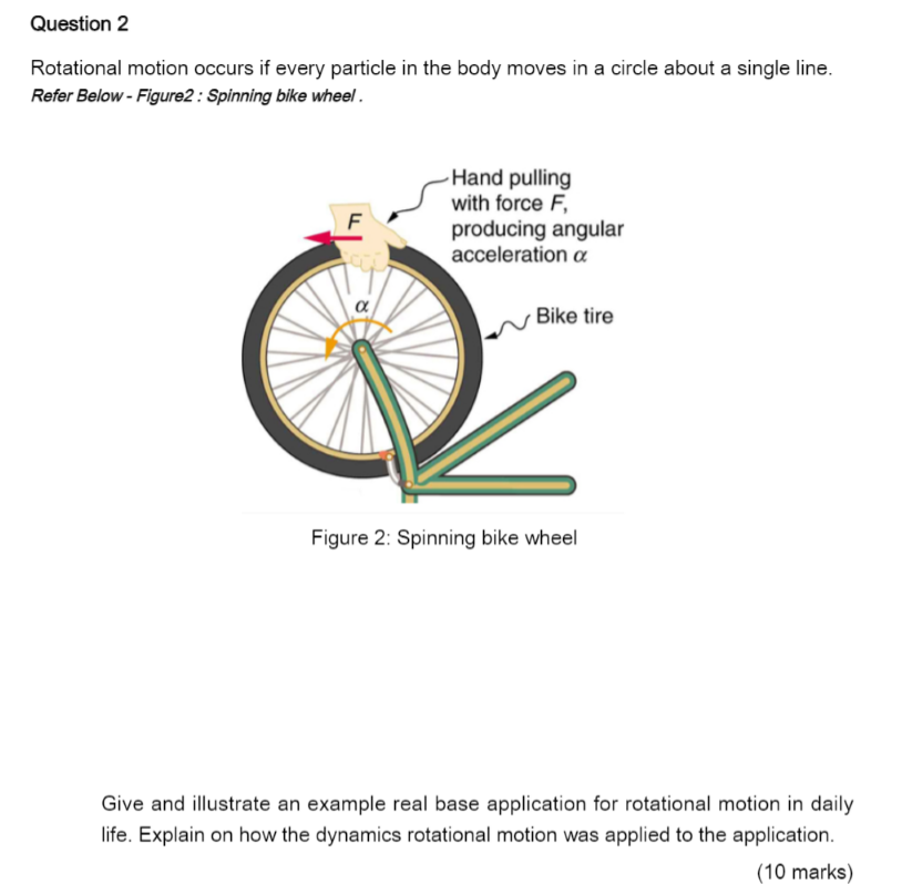 Rotary Motion Examples