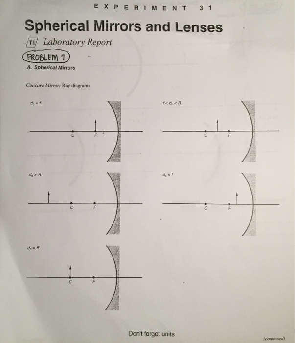 Solved E XPE RIMENT3 1 Spherical Mirrors and Lenses T