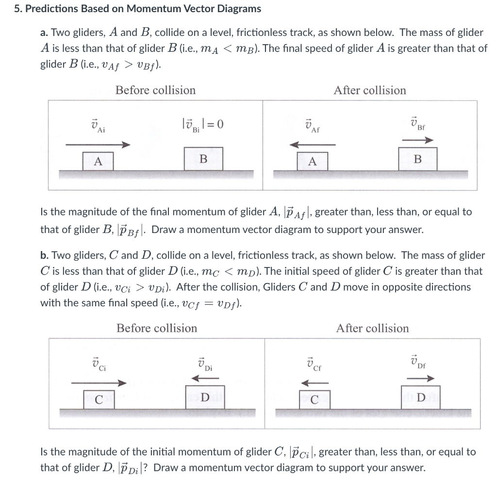 Solved Please Help Two Gliders, And , Collide On A Level, | Chegg.com