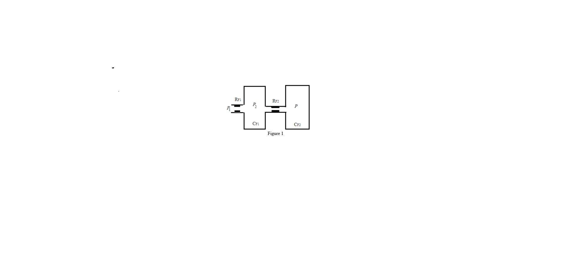 Solved Q1. Two fluid tanks are connected in series as shown | Chegg.com