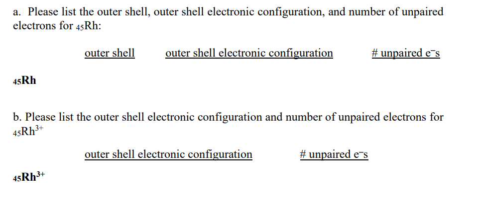 the electronic configuration of cu in outer shell is