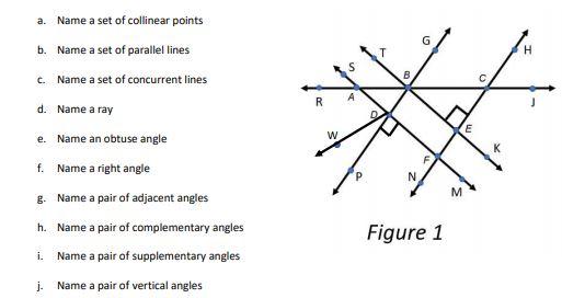 what are collinear points