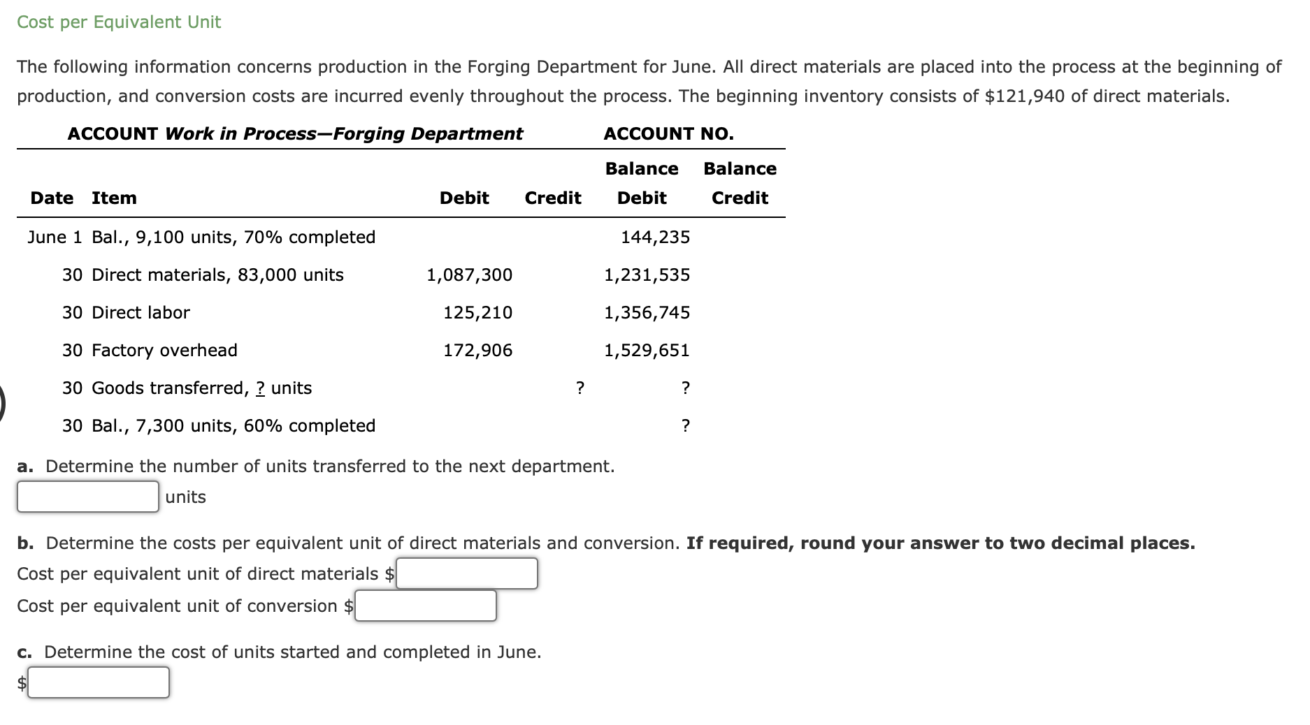 Solved Cost per Equivalent Unit The following information | Chegg.com