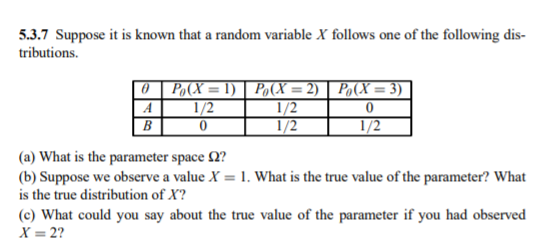Solved 5.3.7 Suppose it is known that a random variable X | Chegg.com