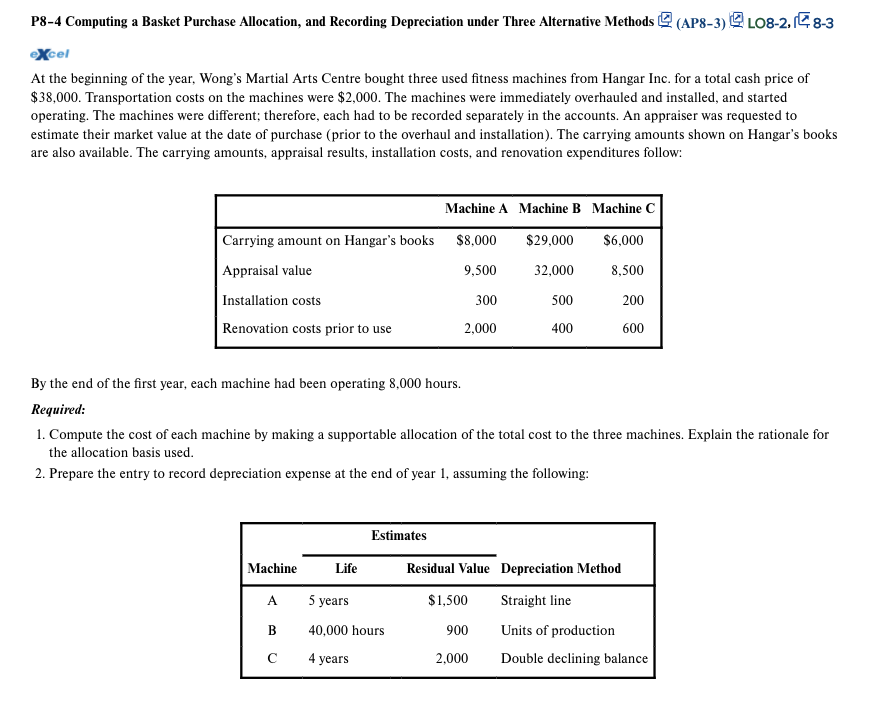 Solved P84 Computing a Basket Purchase Allocation, and