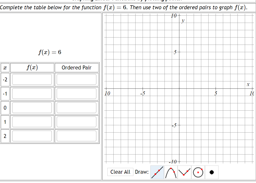 solved-table-below-for-the-function-f-x-6-f-x-6-chegg