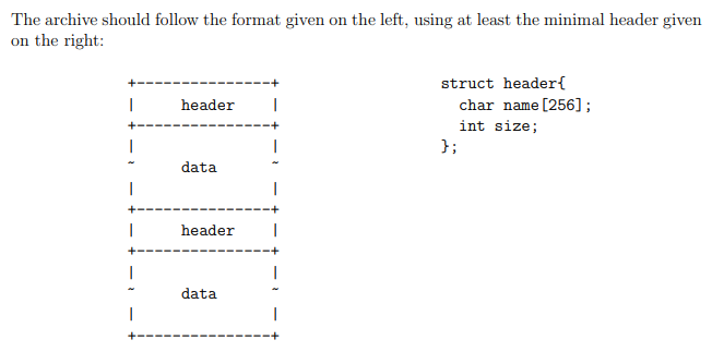 You’ve been using tar and zip to archive and turn in | Chegg.com