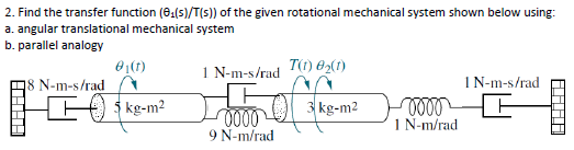 Solved 2. Find the transfer function (θ1(s)/T(s)) of the | Chegg.com