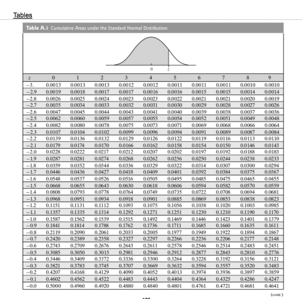 Answer the following: I. II. Let the observations x1, | Chegg.com