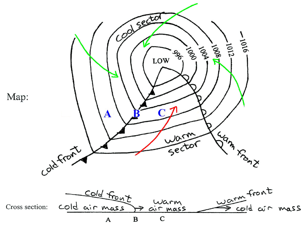 Solved 7-I Q2: The Figure Below Shows A Map Of A Midlatitude | Chegg.com