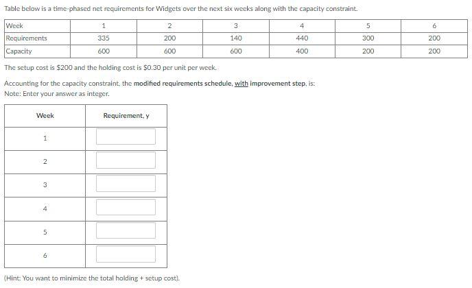 Solved Please show all steps by hand in solving this problem | Chegg.com