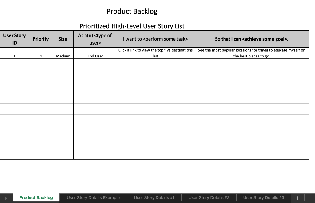 assignment user stories