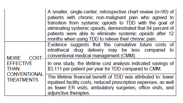 Cost Avoidance Waste Tracker - Prescribe Cost Efficient Drug Therapies