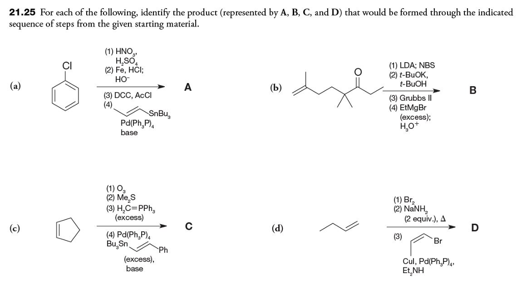 Solved For each of the following, identify the product | Chegg.com
