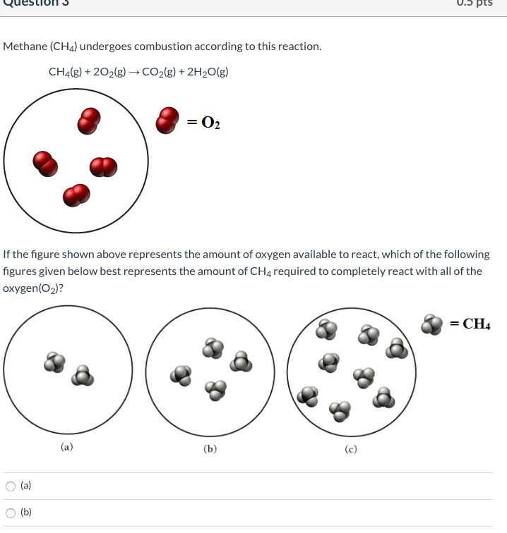 Solved Methane Ch4 Undergoes Combustion According To Th Chegg Com