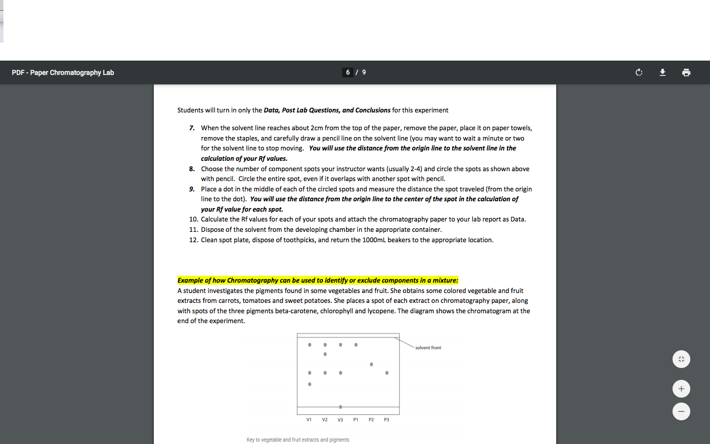 Solved PDF Paper Chromatography Lab 2 / 9 OVERVIEW OF