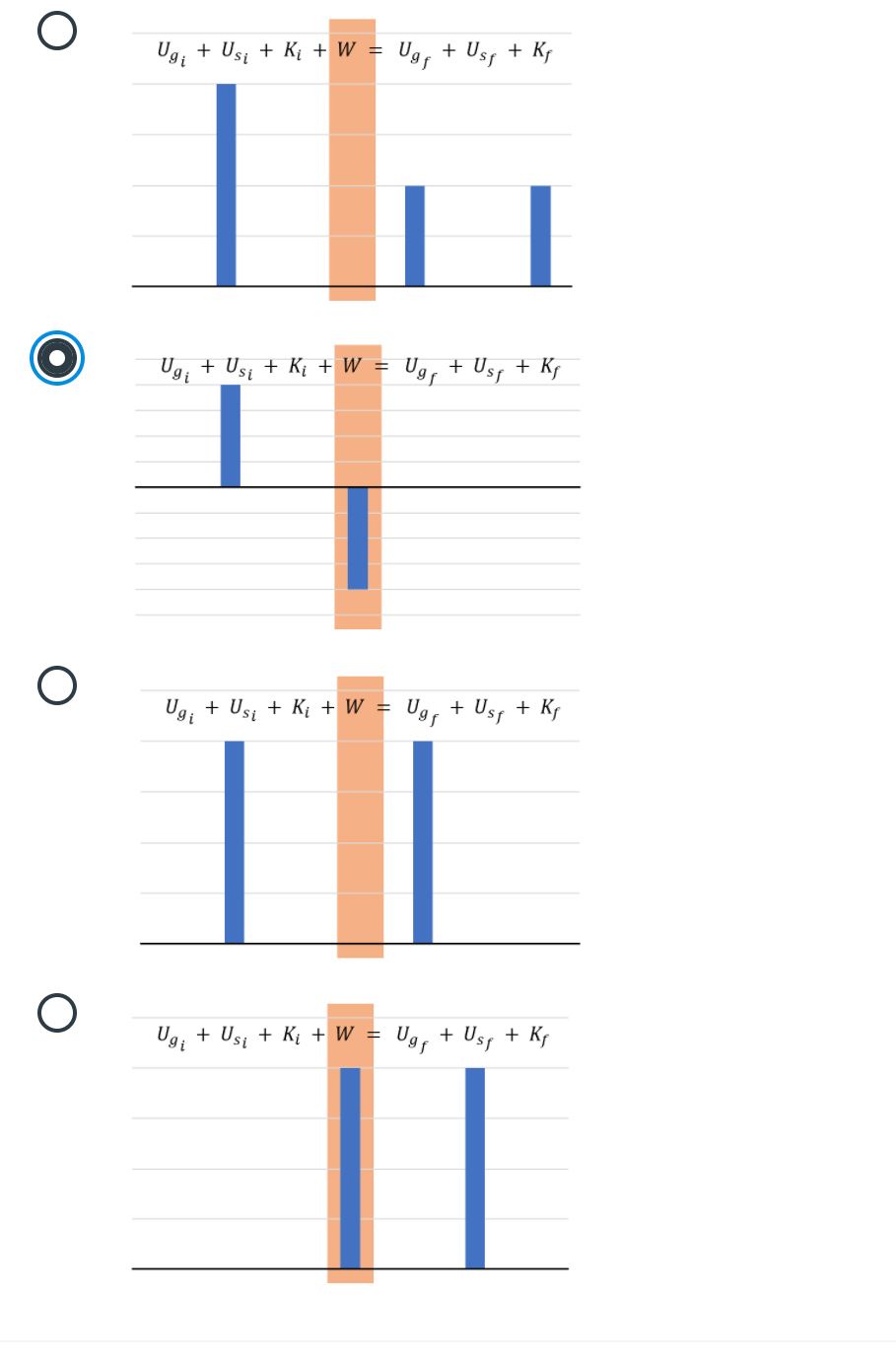 Solved A springpowered toy is wound up and released to move