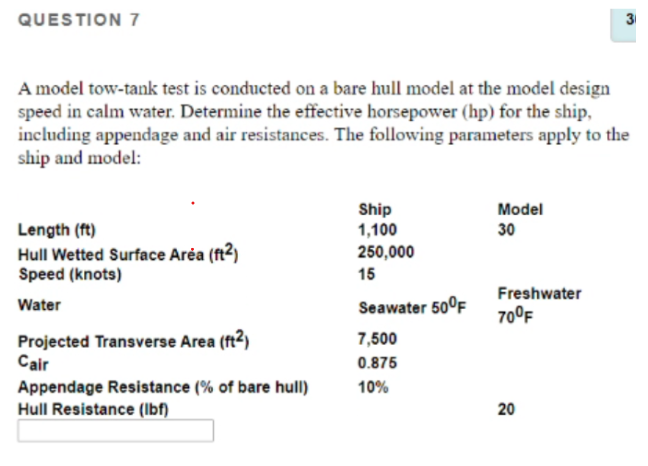 Solved A model tow-tank test is conducted on a bare hull | Chegg.com