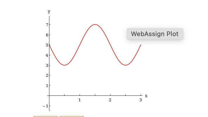 Solved 8.)The following graph shows at least one complete | Chegg.com