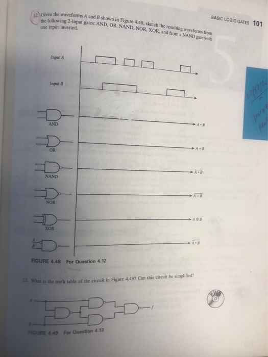 Solved Given the waveforms A and B shown in Figure 4.48, | Chegg.com