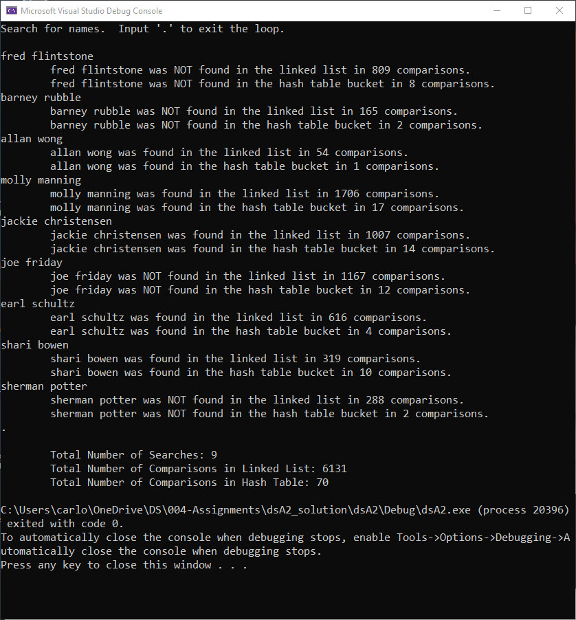 Solved Write this code in C languageSENG1050 – DATA | Chegg.com