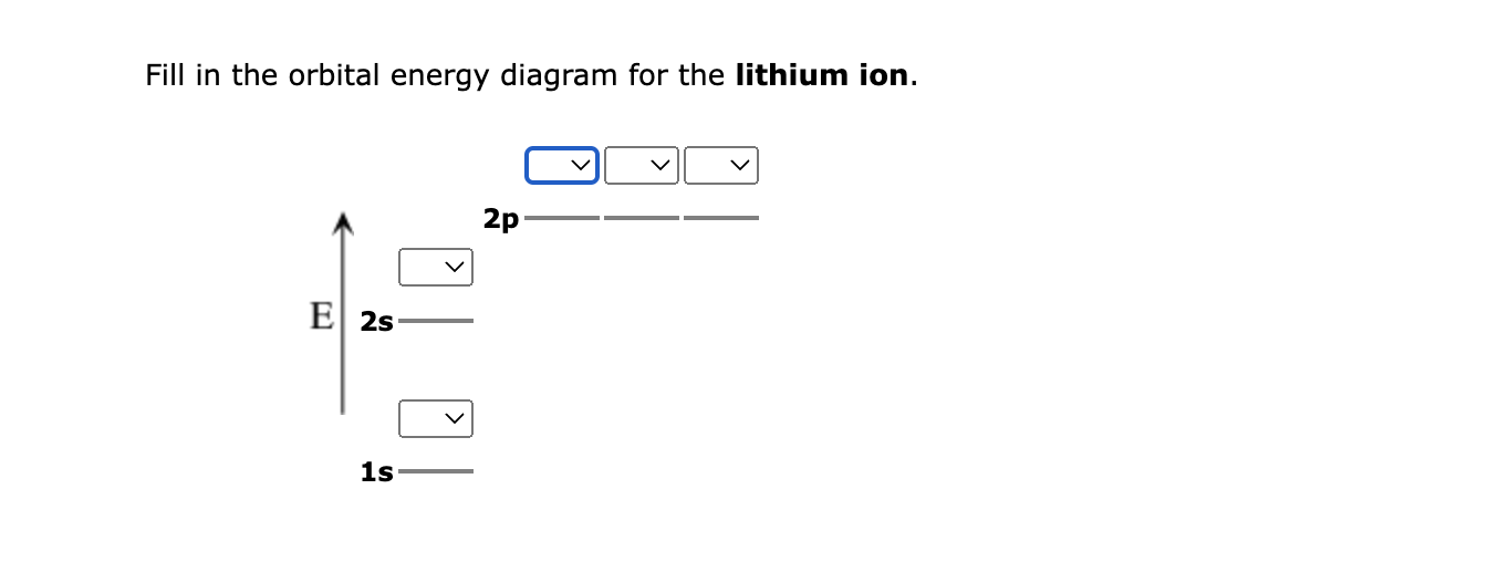 Fill in the orbital energy diagram for the lithium ion.