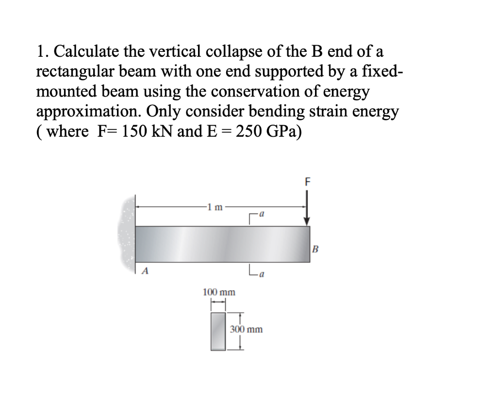 Solved 1. Calculate The Vertical Collapse Of The B End Of A | Chegg.com