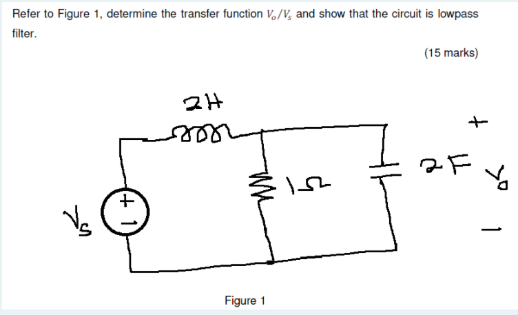 Solved Refer to Figure 1, determine the transfer function | Chegg.com