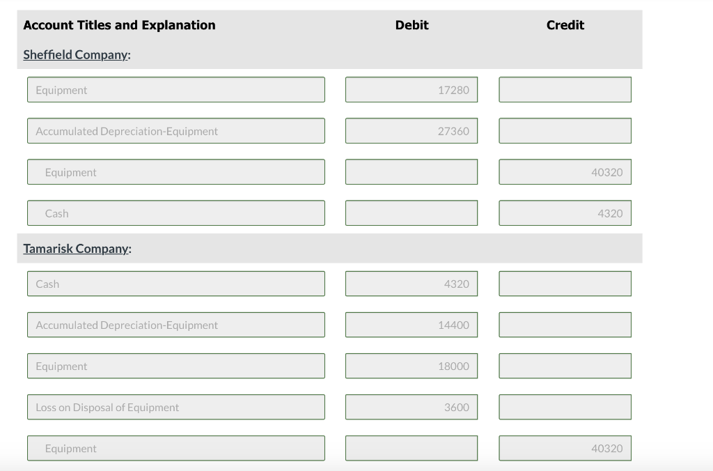 Solved Sheffield Company exchanged equipment used in its