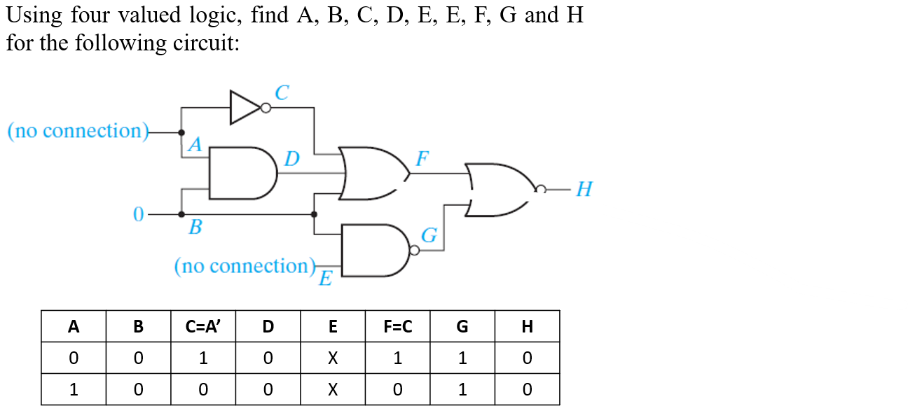 Solved Using four valued logic, find A, B, C, D, E, E, F, G | Chegg.com