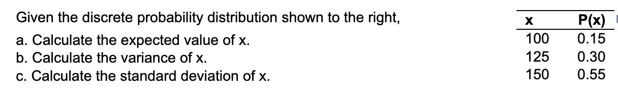 Solved Given the discrete probability distribution shown to | Chegg.com